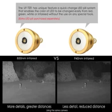 UniqueFire T20 Drop-in IR 850nm/White/Red/Green Light LED Pill Head Module