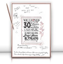 Framed Rose Gold 30th Birthday Decorations Sign Poster for Women - 30 Birthda...