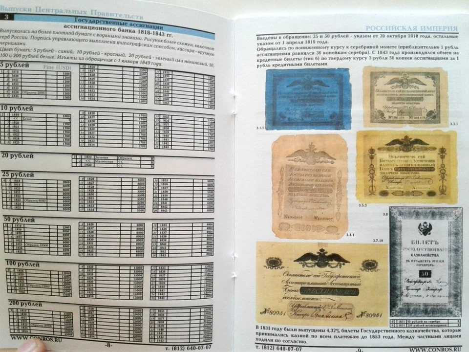 Paper money of Russia since 1796 Government issues. Part 1 Catalog Book 302 - Image 4 of 4