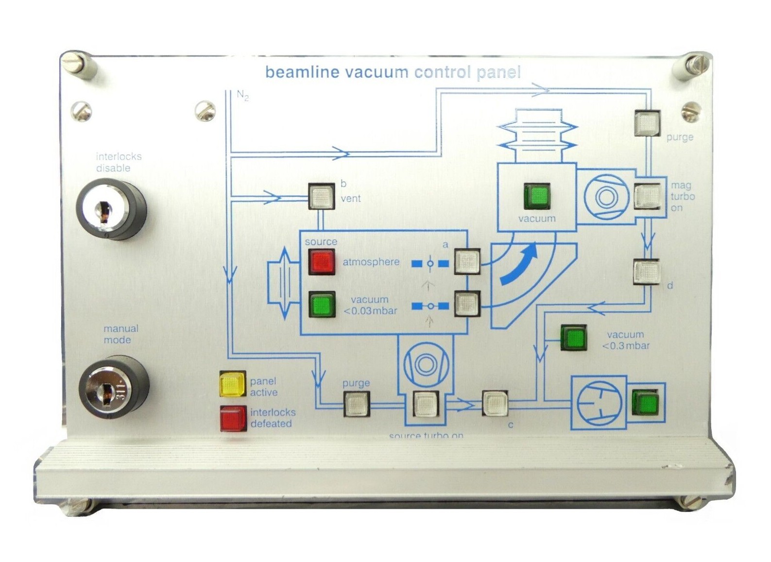 AMAT Applied Materials 0100-90533 Beamline Vacuum Control Panel PCB XR80 Surplus