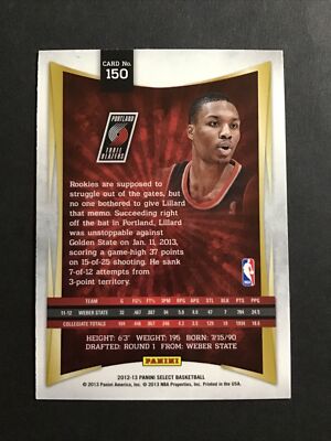 2012-13 Select #150 Damian Lillard RC ROOKIE - Great Centering