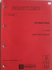 Revue technique Peugeot PARTNER