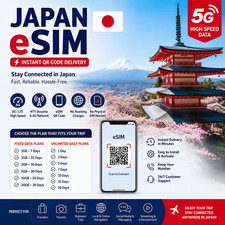 Japan Travel eSIM      10GB 30-Day Data  5G NTT Docomo  au  Quick Delivery