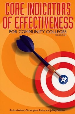 Core Indicators of Effectiveness fo..., Alfred, Richard