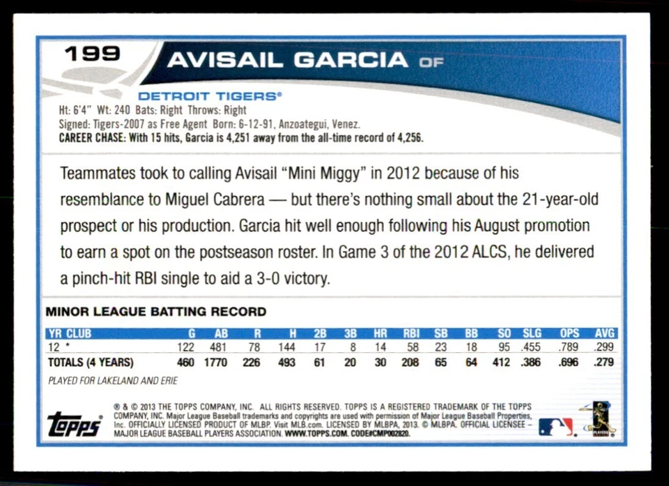 2013 Topps Avisail Garcia Baseball Cards #199 - Image 2 of 2