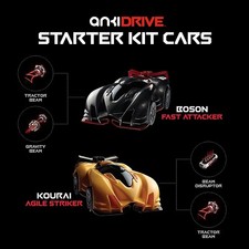 Anki Drive Complete Kit Includes Big Track An...