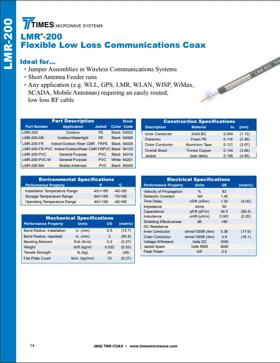 LMR-200 Times Microwave coaxial 50 Ohm Low Loss coax Cable Radio LMR 10-40metres - Image 3 of 4
