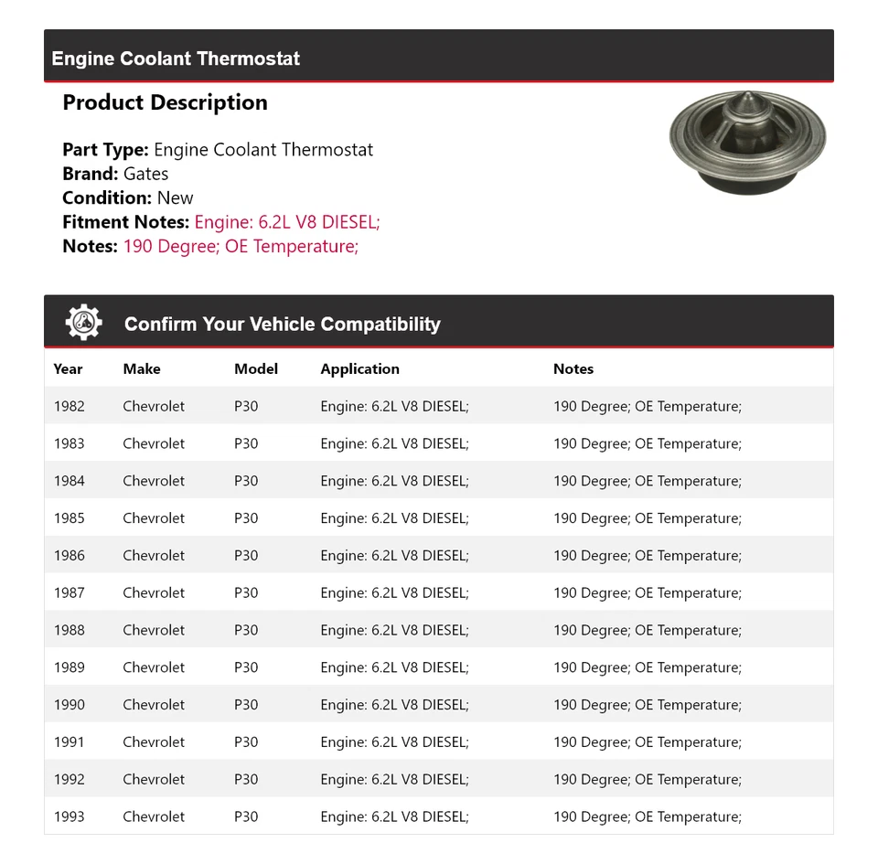 适用于 1982 - 1993 雪佛兰 P30 6.2L V8 柴油发动机冷却液恒温器门 1983 — 第 2/4 张图片