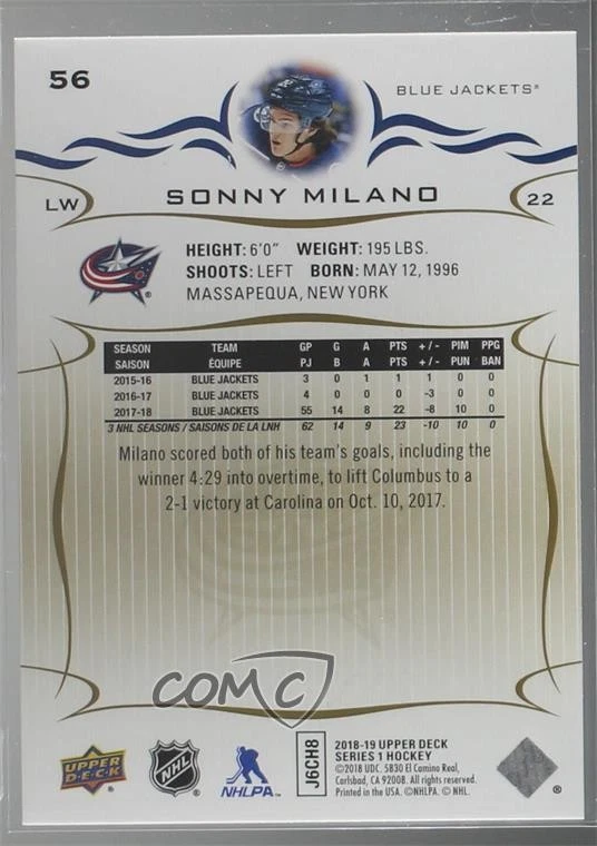 2018-19 Upper Deck Speckled Rainbow Foil Sonny Milano #56 - Image 2 of 2