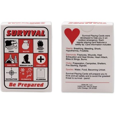 Speedhook SURPC Survival Instruction Playing Cards