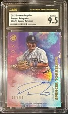 2021 Bowman Inception Baseball Cards Checklist 32