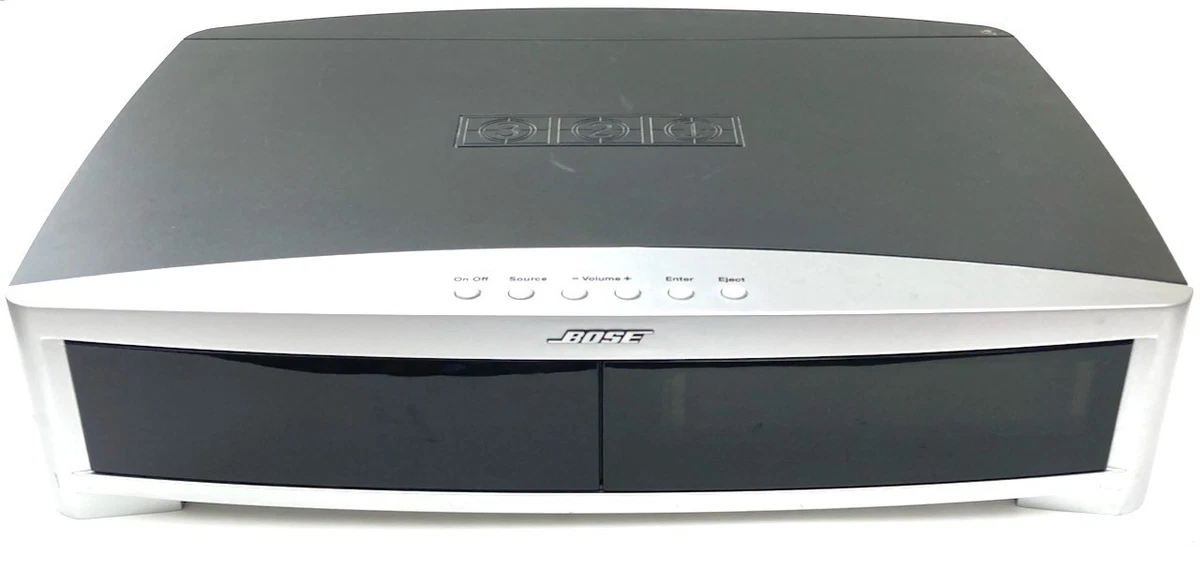 BOSE 3・2・1GS SERIES 2 3·2·1® GS home entertainment system - Bose Product Support