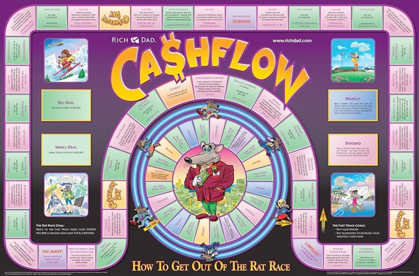 Rich Dad Poor Dad Cashflow 101 Board Game Robert Kiyosaki Card