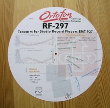 Ortofon RF-297 Custom Designed Tonearm Cartridge Stylus Alignment Protractor