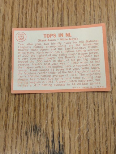1964 Topps #423 TOP IN NL HANK AARON WILLIE MAYS BRAVES GIANTS Estate Liquidatin - Picture 3 of 4