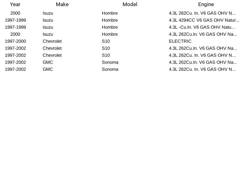 Módulo de bomba de combustible Airtex E3952M para Chevrolet GMC Isuzu S10 Sonoma 97-02 Foto 4 de 4