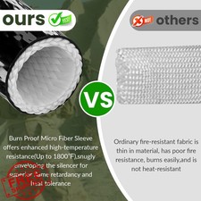 NITIIKA Heat Resistant Suppressor Cover 5-9 inch Fireproof Wrap