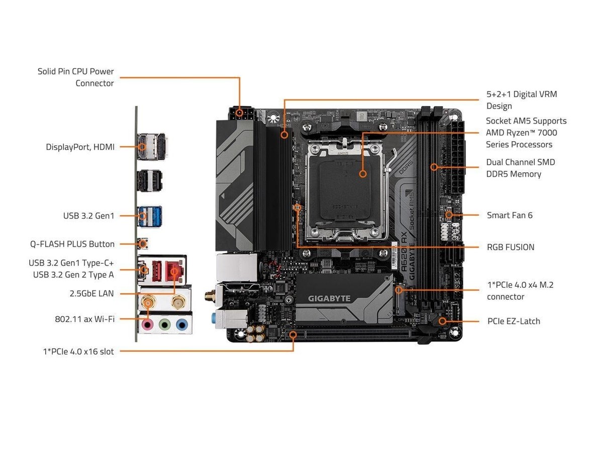 A620I AX AM5 Mini-ITX 新品未使用 Gigabyte A620I AX Mini-ITX AM5 Motherboard A620I AX G10 B&H