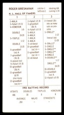 Strat-O-Matic Hall of Famers Roger Bresnahan 1903 New York Giants