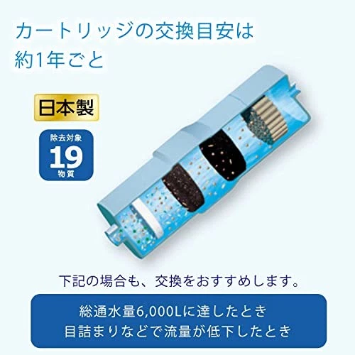 Panasonic Tkas30C1 Cartridge Filter For Alkaline Ionized Water Conditioner - Image 3 of 4