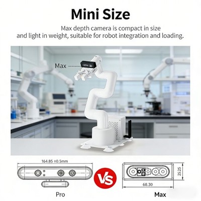AI View 3D Depth Camera Real Time Pose Estimation And Environment Scanning