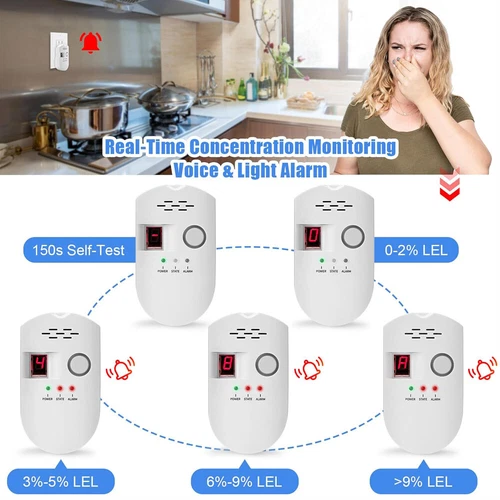 Erdgasfang Digital Gaslecksucher Alarm Sensor Propan Butan Methan - Bild 3 von 6