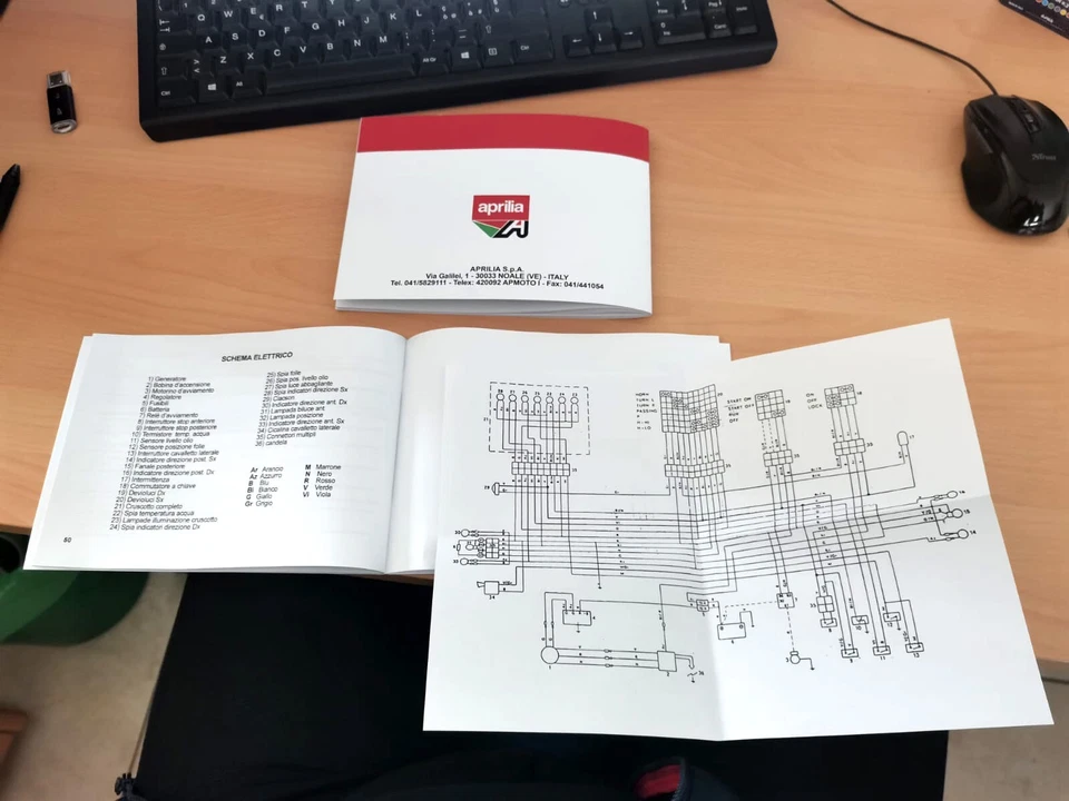 Libretto uso e manutenzione Aprilia Red Rose 125 - Immagine 3 di 3