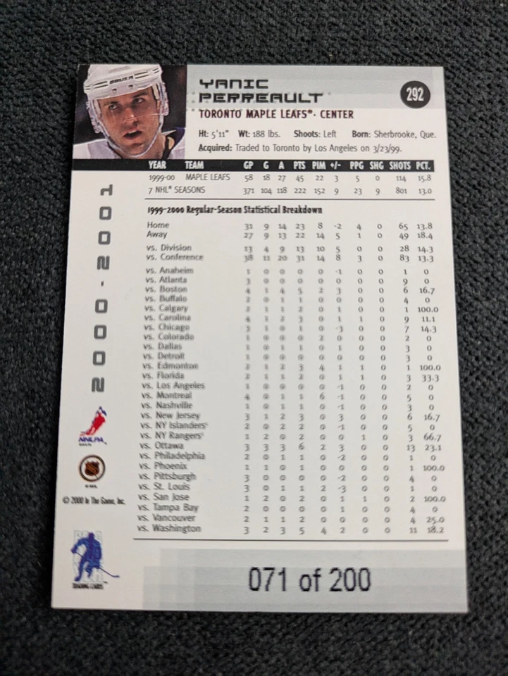 2000-01 ITG Be A Player Memorabilia Ruby /200 Yanic Perreault #292 - Image 2 of 2