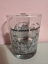 Cera High Ball Glass Dow-Jones Industrial Average 1900-1923 History Graph