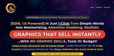 AI Photo Generation   AI Image Platform    Software Service Cloud Based  App