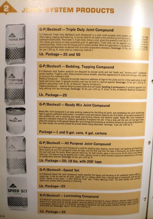 Pacific Catalog ASBESTOS Joint Compound VERMICULITE Gypsum
