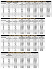 Mathews Switchweight Mods for Vertix, VXR, V3...