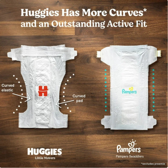 2 Box Huggies Little Movers Baby Diapers, Size 7, 41+ lbs, 42 Ct Box