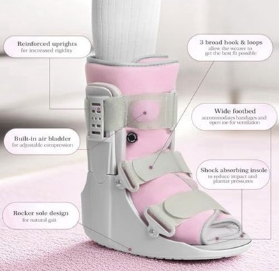 Jewlri Air Cam Adjustable Walking Boot Broken Foot Injury-Right /Left-Pink (S)