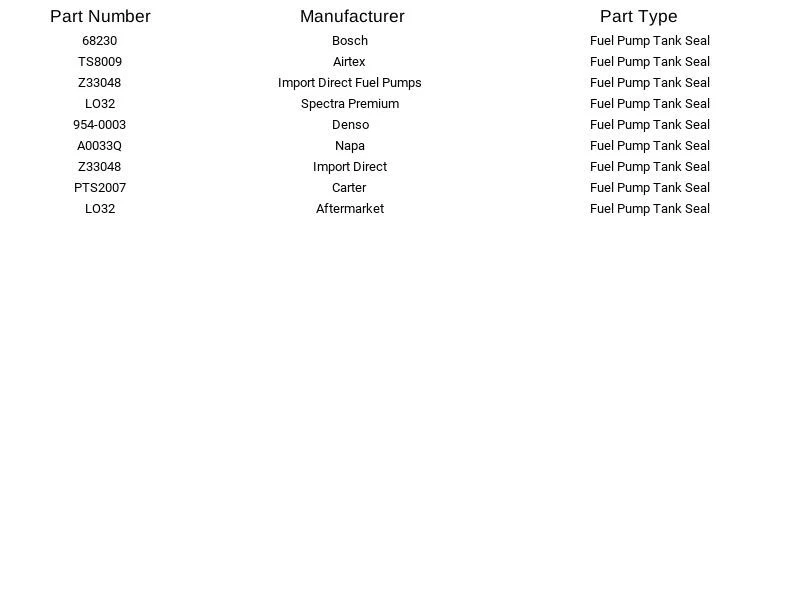 Sello de tanque de bomba de combustible Spectra Premium LO32 para Toyota Lexus Corolla ES250 88-91 Foto 3 de 4