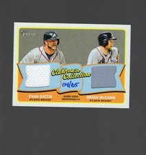 2014 Topps Heritage Clubhouse Collection Dual Relic Gattis/McCann #04/65