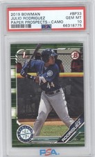Top Julio Rodriguez Rookie Cards and Prospects to Collect 32