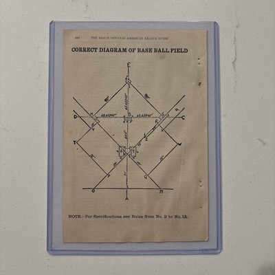 1914 A.J. Reach Diagram of a Baseball Field