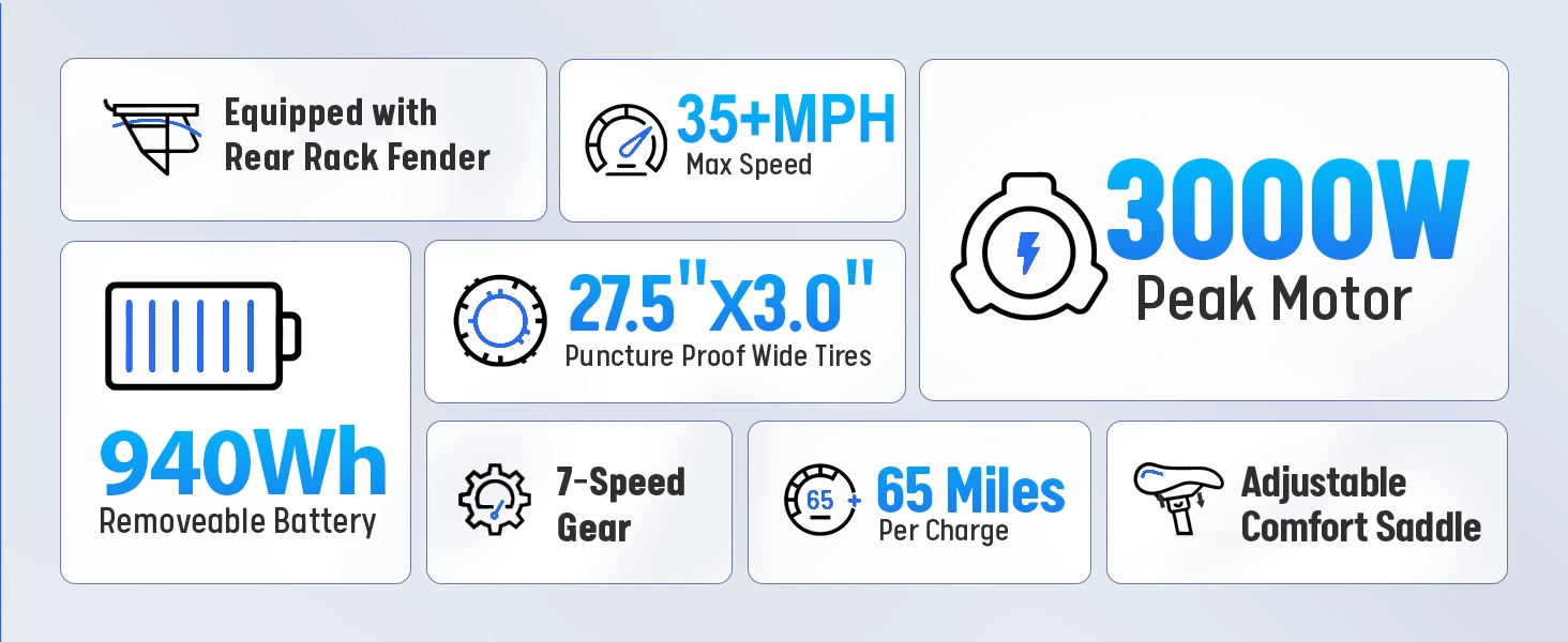 PASELEC GS9 27.5''Electric Bicycle 1000W Peak 16AH 28MPH Mountain E-Bike 8 Speed - 第 5/11 张图片