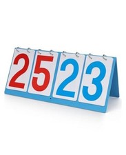 Scoreboard Score Keeper Flip Flipper, Waterproof Plastic Cards, Premium Manual