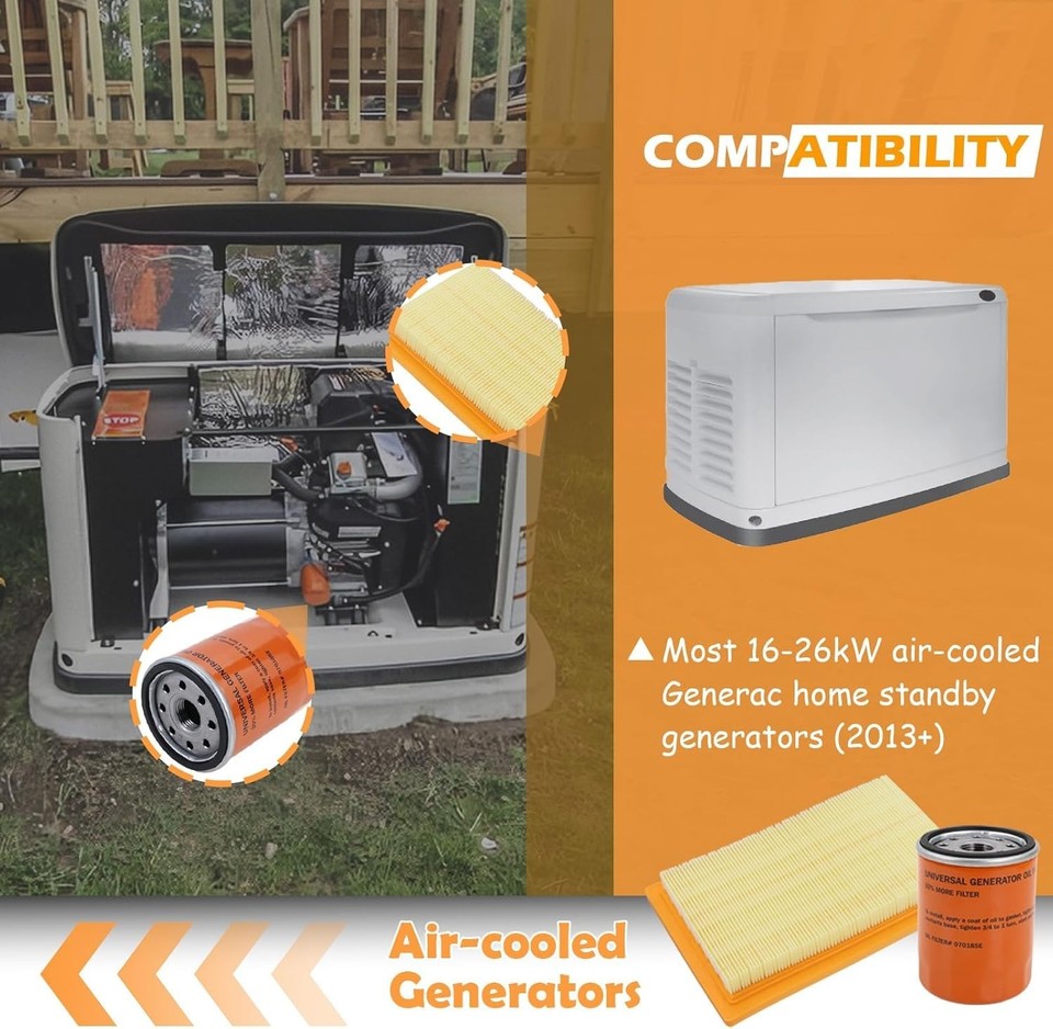 6485 Maintenance Kit: Oil Filter, Air Filter, Spark Plug for Generac ...