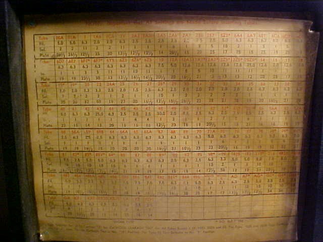 Vintage 1930's DayRad Series 14 Tube Tester