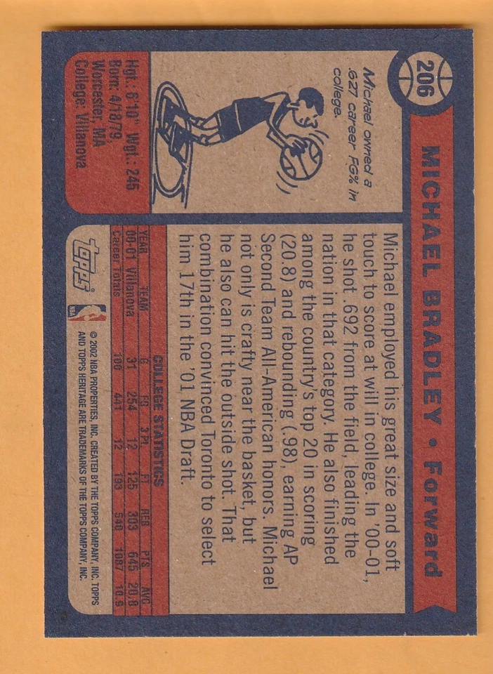 Michael Bradley Toronto Raptors 2001-02 Topps Heritage #206 RC Villanova 8N - Image 2 of 2