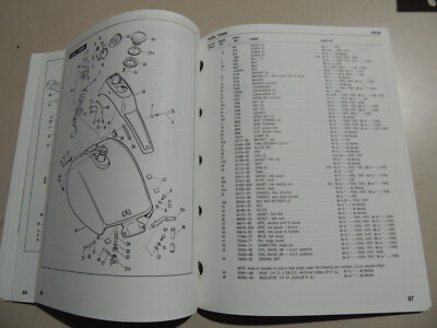 Parts catalog 1984-1986 Harley-Davidson FXR Super Glide Sport