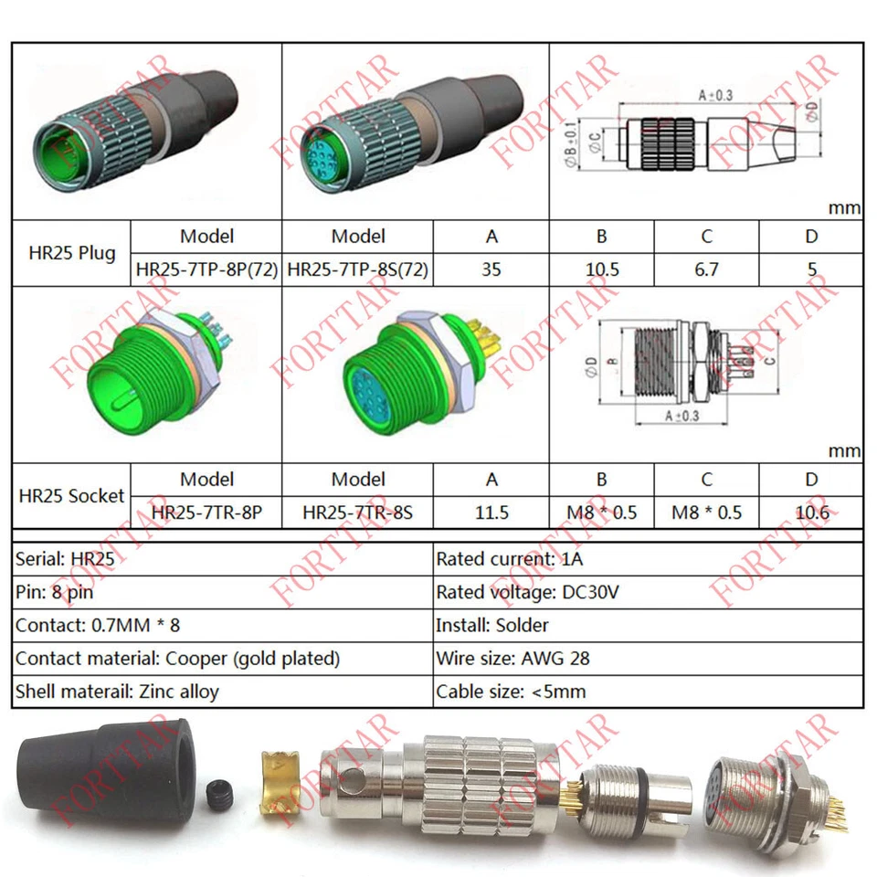 HR25-7TP-8P GIGE AVT CCD Industrial Camera Power Trigger Line Hirose 8pin Plug - Image 2 of 4
