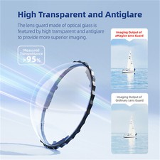 Optical Glass Lens Guard Rotating Lens Glass Protector for Insta 360 X4