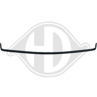 Blende StoßFäNger Diederichs 1211062 FüR Bmw Vorne