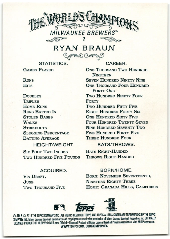 2016 Topps Allen Ginter Oversize 5x7 Ryan Braun 01/10 Brewers - Image 2 of 2