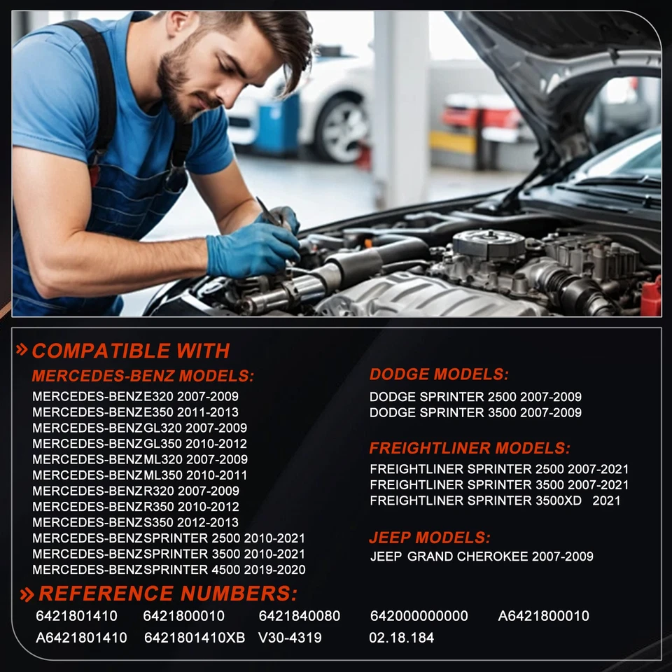 Oil Filter Housing 642180141 for Mercedes-Benz Dodge Freightliner Sprinter 2500 - Image 2 of 4