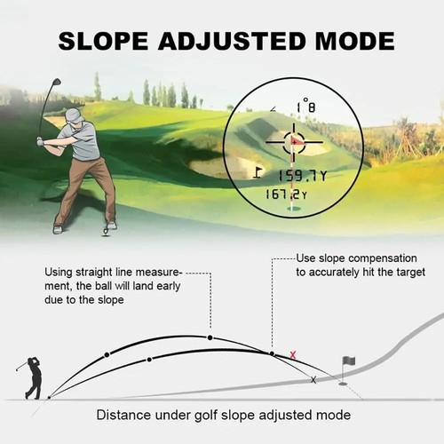 REVASRI 1000M golf rangefinder: slope, lock,vibration, USB, precise, compact, li - 第 6/6 張圖片